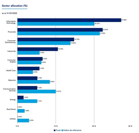 hermes global emerging marketsflori|investing in emerging markets 2023.